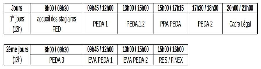 Programme bmf 1