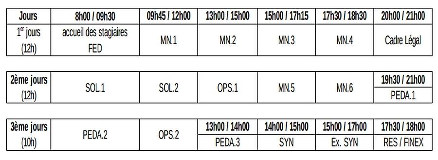 Programme bmf externe